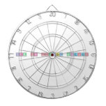 Term one physical sciences  Dartboards