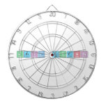 April Events  Dartboards