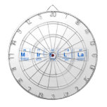 Mirella  Dartboards