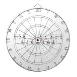 STEM Success
 Workshop  Dartboards