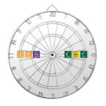 PPCS-  EAST  Dartboards