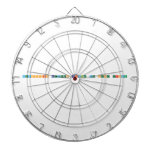 Relationship between caffeine and plant growth
   Dartboards