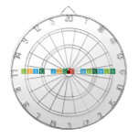 Love your molecules  Dartboards