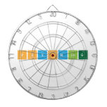 Phyoming  Dartboards
