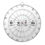 Ninyas  Dartboards