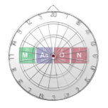mason  Dartboards