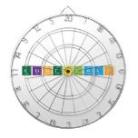 EliotGelwan  Dartboards