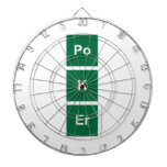 Po 
 K
 eR  Dartboards