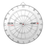 COLLEN.             KA.                 ATHINY  Dartboards