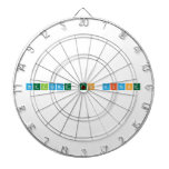 Welcome to DISCOE  Dartboards