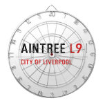 Aintree  Dartboards