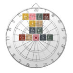 brinege
 is
 the
 coolest
 
 
   Dartboards