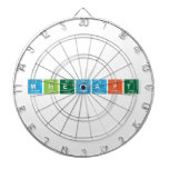 Minecraft  Dartboards