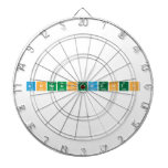 Announcements  Dartboards