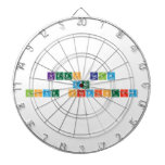keep calm 
 and 
 love chemistry  Dartboards
