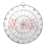 The first
 o|ne looks
 very angry  Dartboards