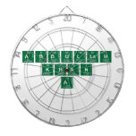 abdullah
 khan
   a   Dartboards