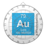 au  Dartboards