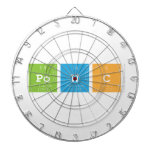 POWC  Dartboards