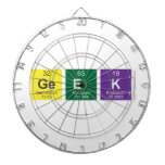 Geek  Dartboards