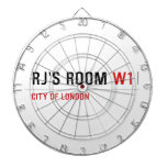 RJ’s Room  Dartboards
