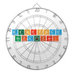 mehrshad
 esfandiari
   Dartboards