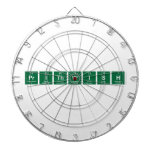 Prithwish   Dartboards