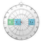 De la  Dartboards