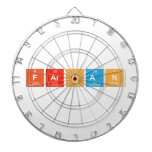 Farhan  Dartboards