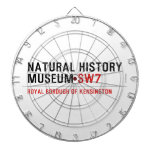 natural history museum  Dartboards