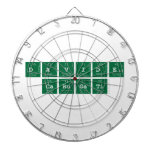 Davide  Carugati  Dartboards