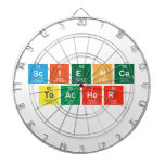 Science
 Teacher  Dartboards