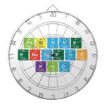 Positive
 Energetic
 Kind  Dartboards