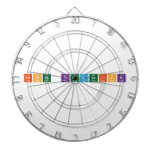Brody Frederick  Dartboards