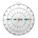 Silicon and Semi metals  Dartboards