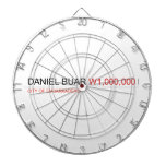 DANIEL BUAR  Dartboards