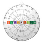 fukc finland  Dartboards