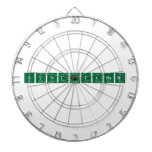 Suntoucher  Dartboards