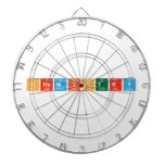 chemistry  Dartboards