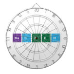 NADEEM  Dartboards