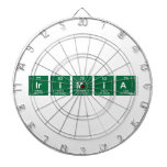 Irimia   Dartboards