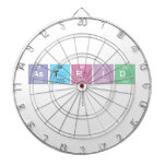 Astrid
   Dartboards