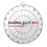 Diagonal Alley  Dartboards