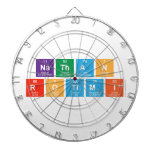 nathan
 rotimi  Dartboards