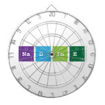 Nadine  Dartboards