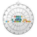 Brendan
 May
 2nd Grade CP
 Ms. Miller's Class  Dartboards