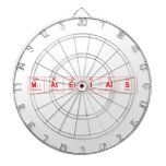 Materials  Dartboards