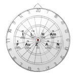 Ilham
 Fauzan  Dartboards
