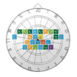 Elementler 
 Dünyasında 
 Hayata 
 Yolculuk   Dartboards