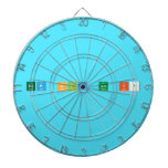 how old am i?  Dartboards